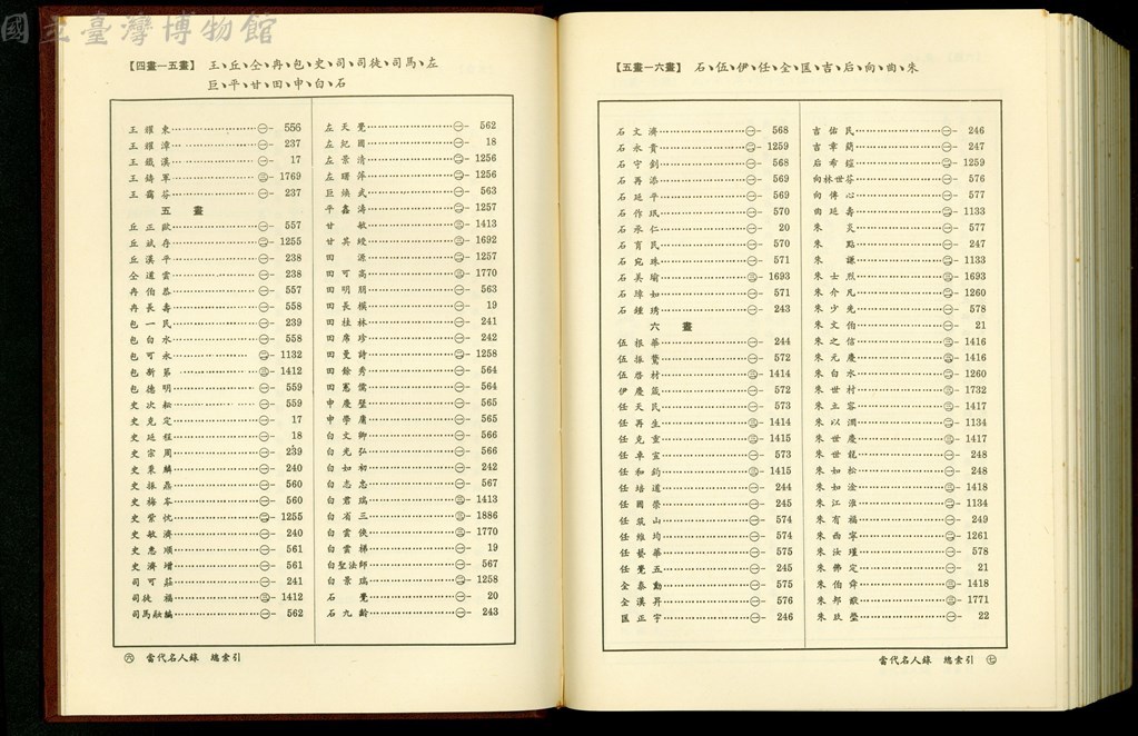 大圖瀏覽
