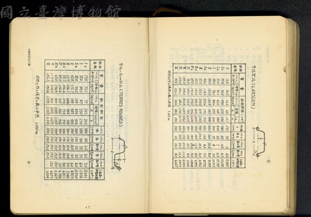 第十九章土留及杭打工事(P6-7)藏品圖，第1張