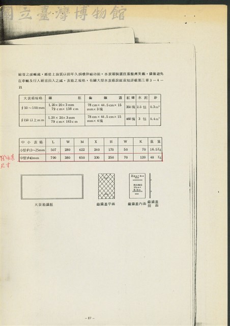 (一又二分之一吋水表尺寸)藏品圖，第1張