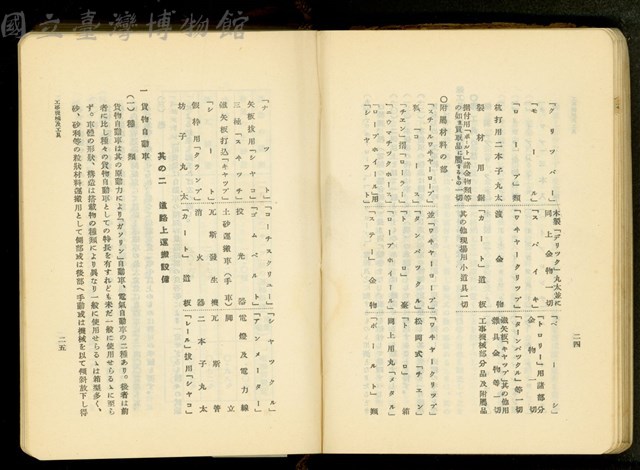 第十七章工事機械及器具(P24-25)藏品圖，第1張