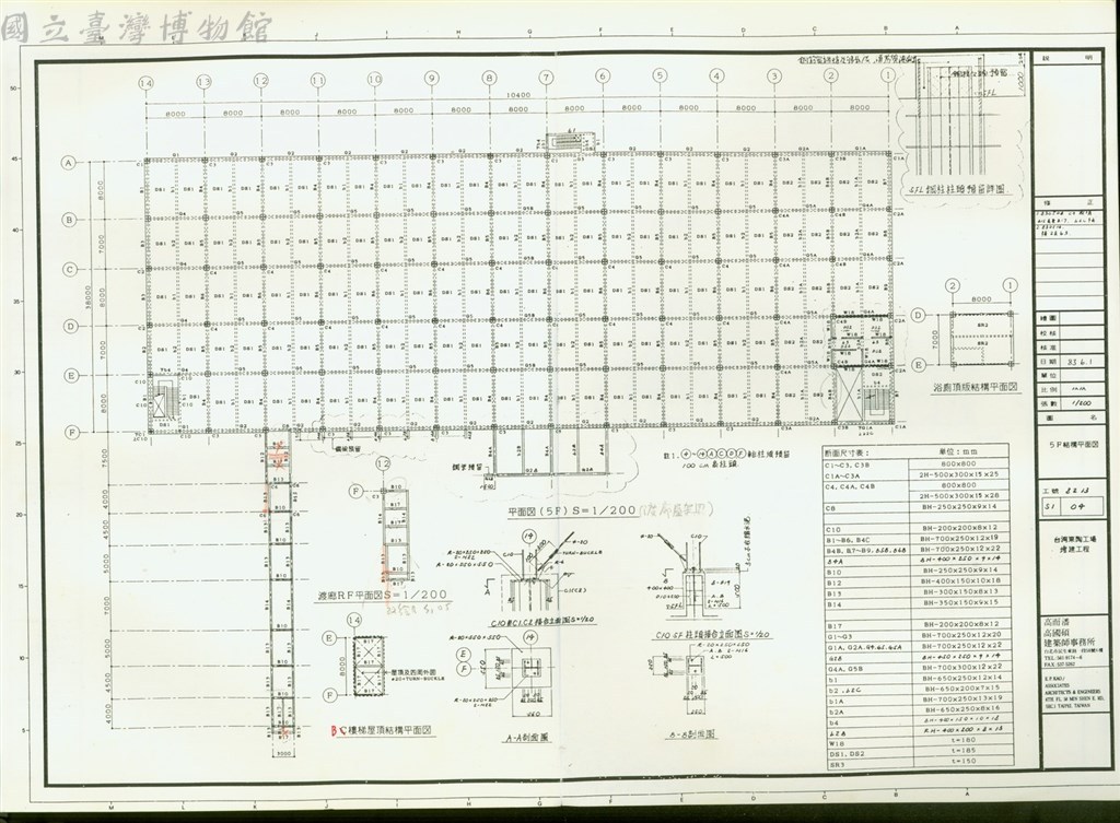 大圖瀏覽