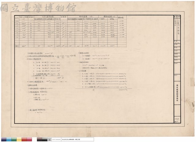 法規檢討藏品圖，第1張
