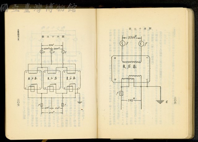 第十七章工事機械及器具(P206-207)藏品圖，第1張