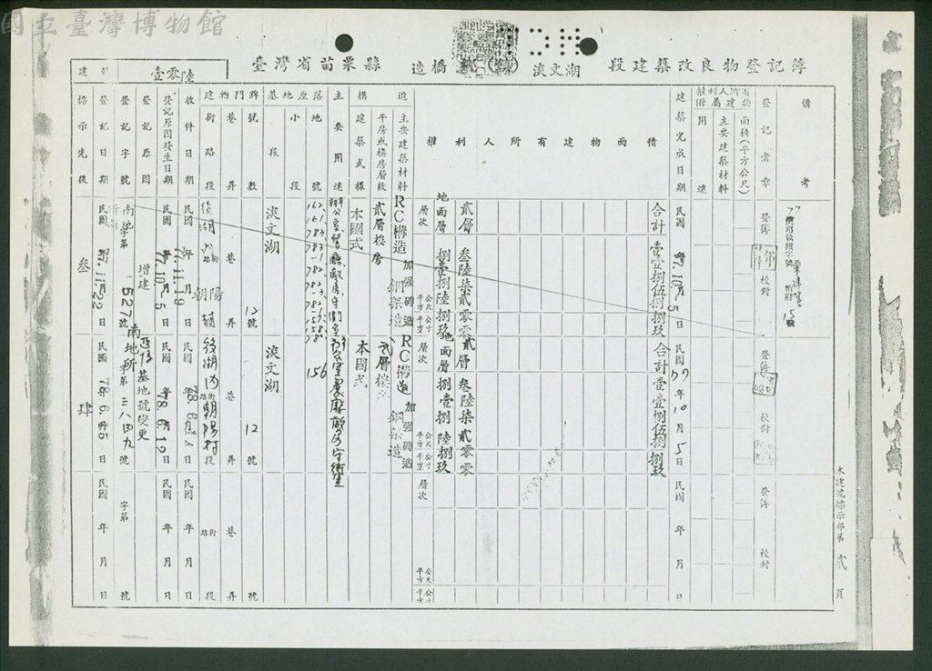 大圖瀏覽