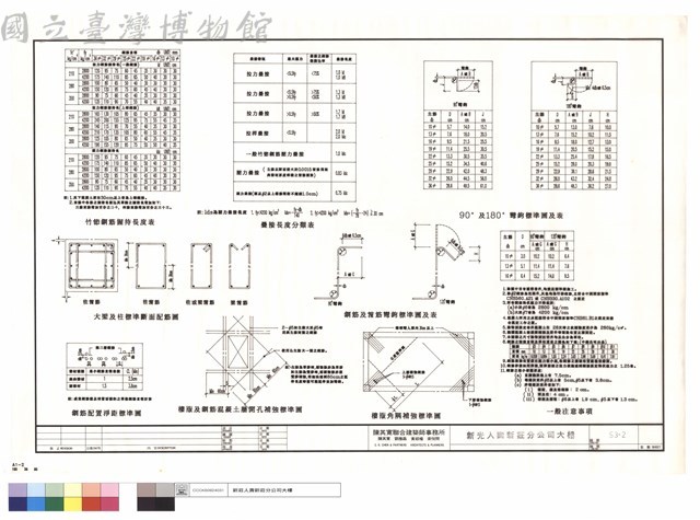 竹節鋼筋握持長度表.大梁及柱標準斷面配筋圖.鋼筋配置淨距標準圖.樓版及鋼筋混凝土牆開孔補強標準圖.疊接長度分類表.鋼筋及箍筋彎鉤標準圖及表.樓版角隅補強標準圖.90度及180度彎鉤標準圖及表.一般注意事項藏品圖，第1張