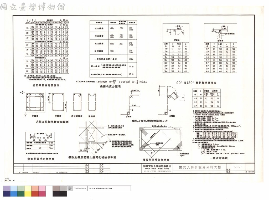 大圖瀏覽