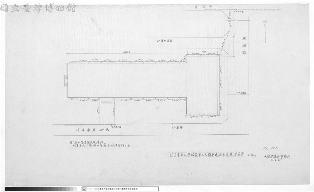 大圖瀏覽