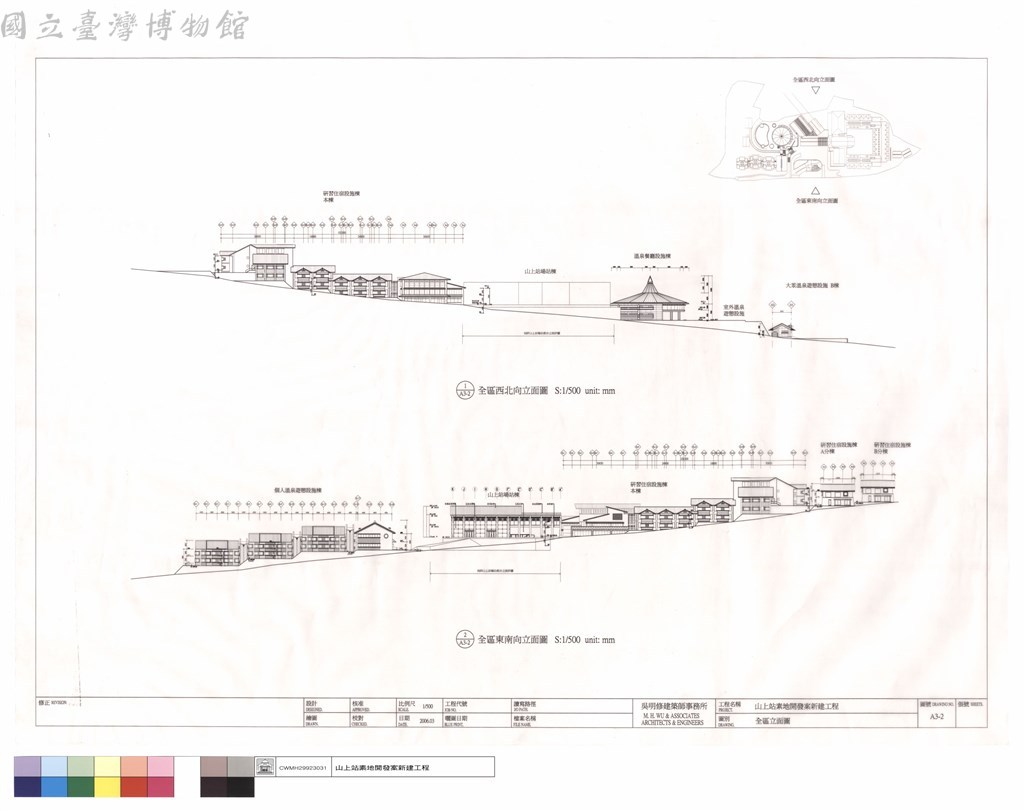 大圖瀏覽