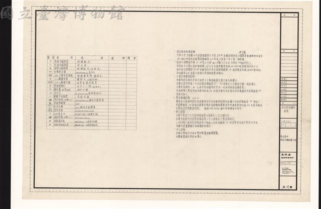 消防設備圗例說明藏品圖，第1張
