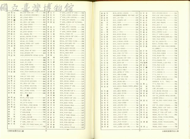 (P16-17索引)藏品圖，第1張