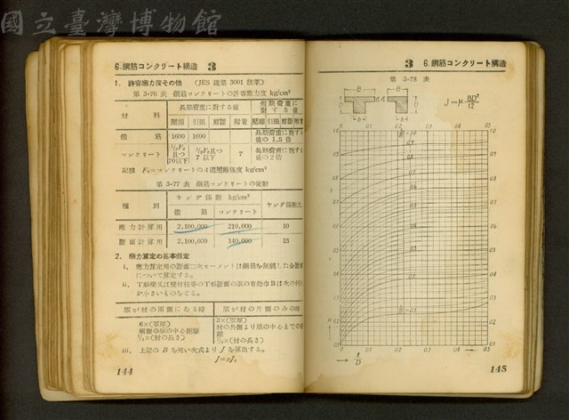 (P144-145)藏品圖，第1張