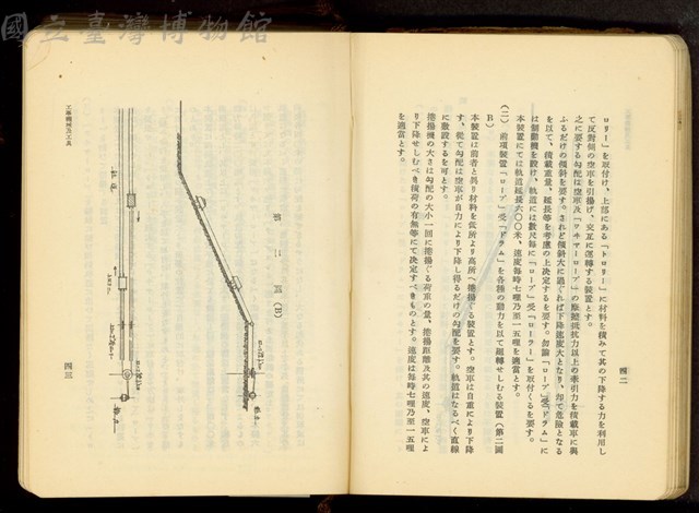 第十七章工事機械及器具(P42-43)藏品圖，第1張