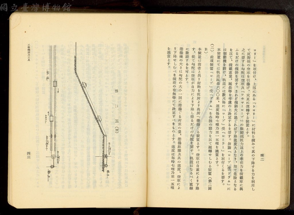 大圖瀏覽