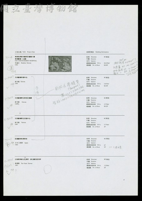 規劃案年表-5(手寫修正)藏品圖，第1張