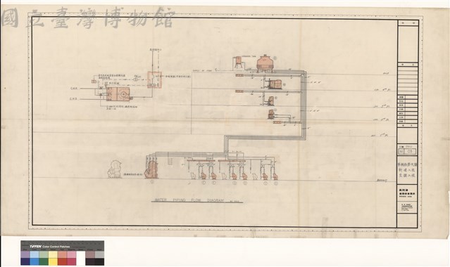 (Water piping flow diagram)藏品圖，第1張
