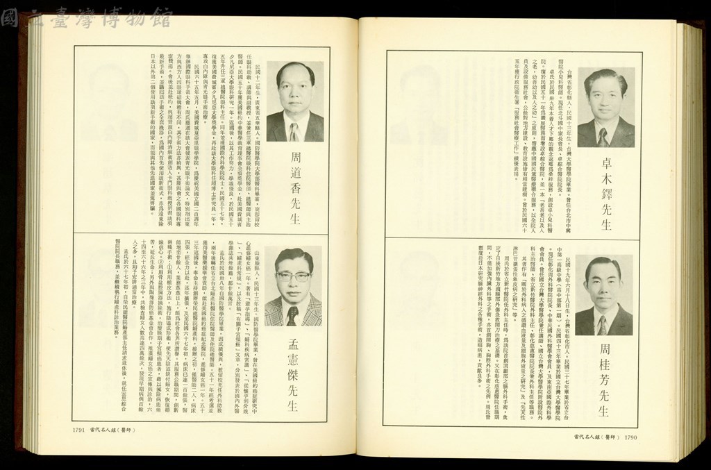 大圖瀏覽