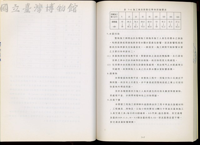 (第七章)藏品圖，第1張