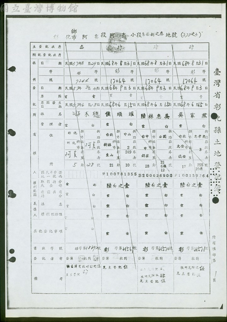 大圖瀏覽