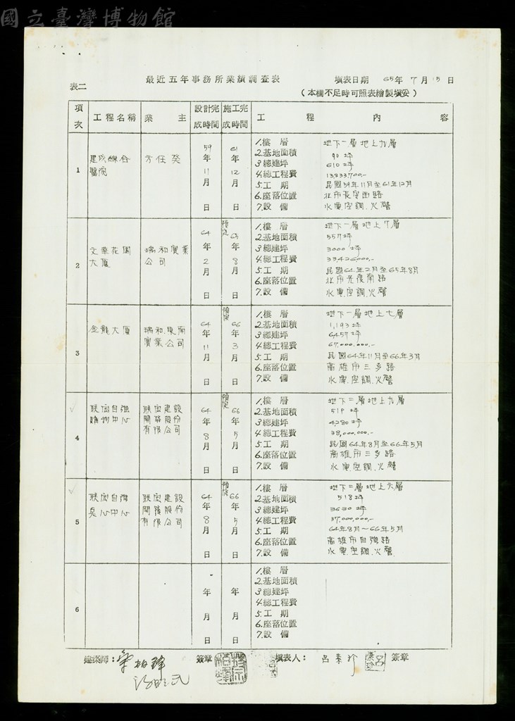 大圖瀏覽
