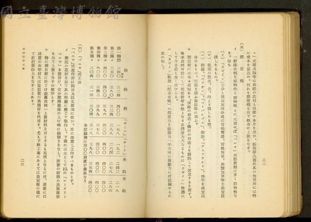 木材造作工事(P22-23)藏品圖，第1張