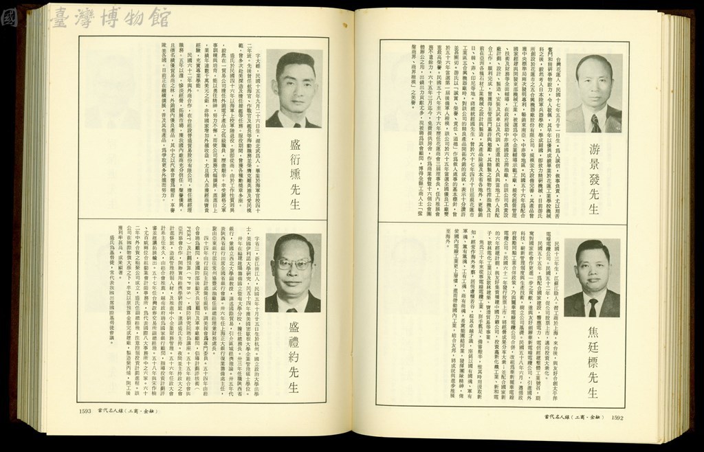 大圖瀏覽