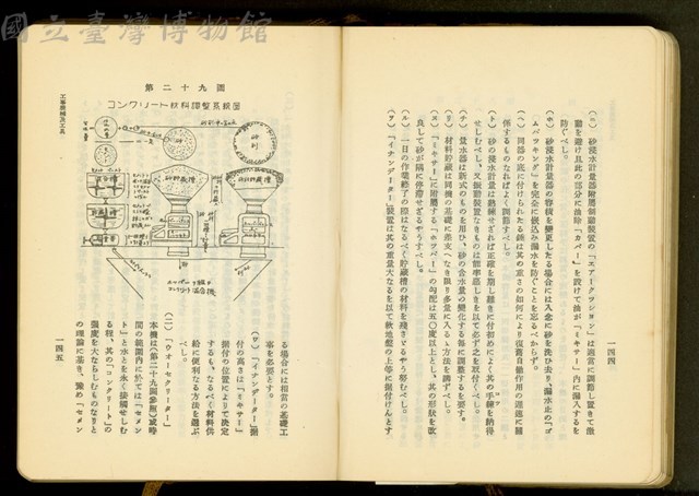 第十七章工事機械及器具(P144-145)藏品圖，第1張
