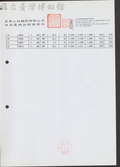 (故障電流計算與檢討第二頁)藏品圖，第1張