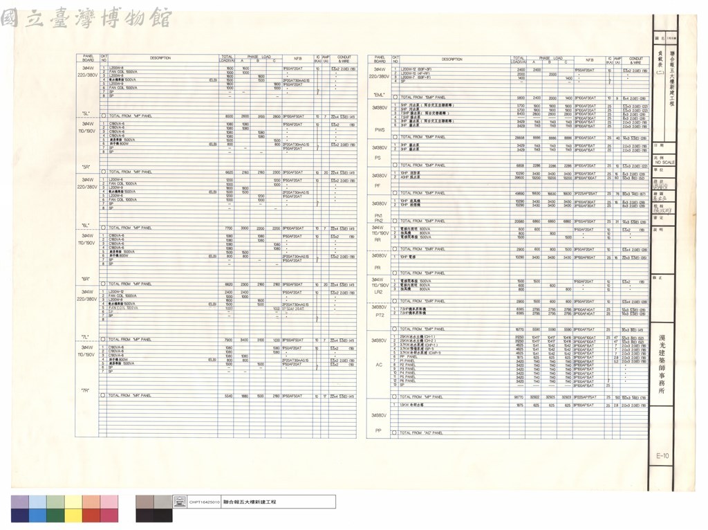 大圖瀏覽