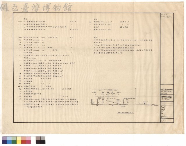 電氣、弱氣設備圖例 說明昇位圖藏品圖，第1張