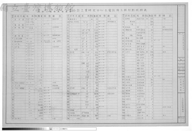 工業研究中心材料規格表藏品圖，第1張