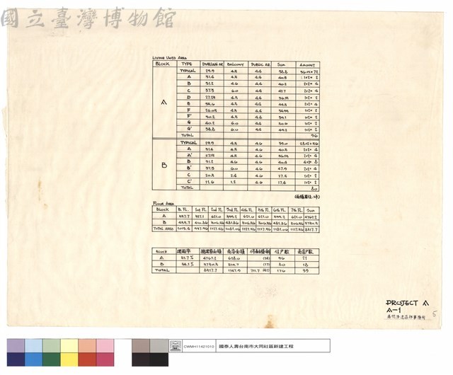 面積計算圖藏品圖，第1張