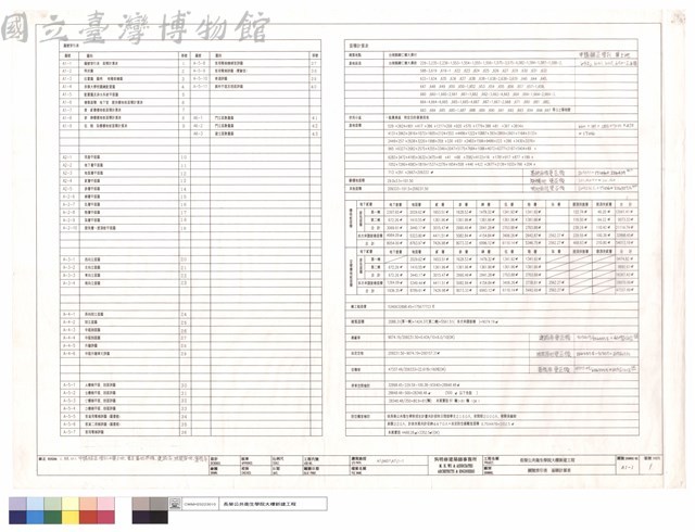 面積計算表、圖號索引表藏品圖，第1張