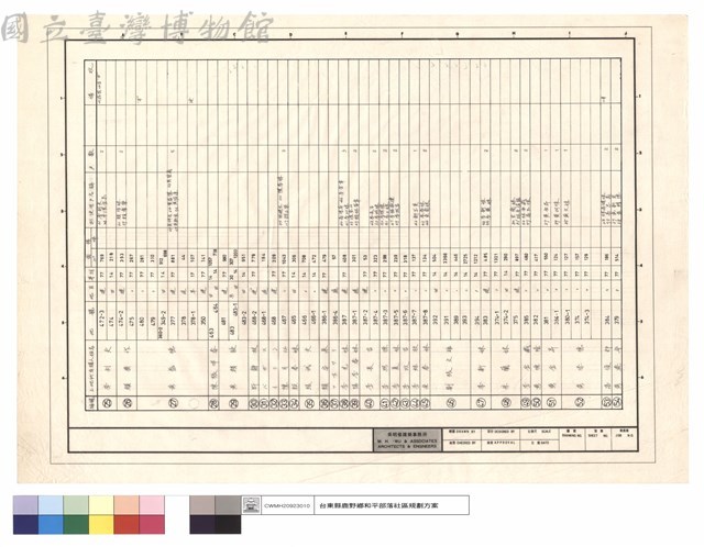 N/A藏品圖，第1張