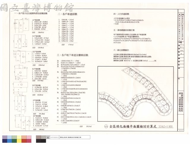 全區綠面積檢討平面圖計算公式藏品圖，第1張