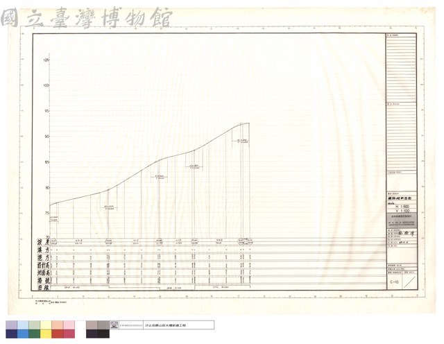 道路縱斷面圖藏品圖，第1張