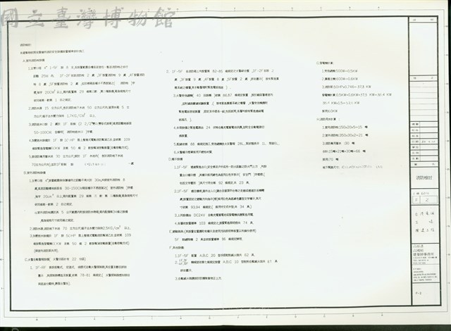 消防檢討藏品圖，第1張
