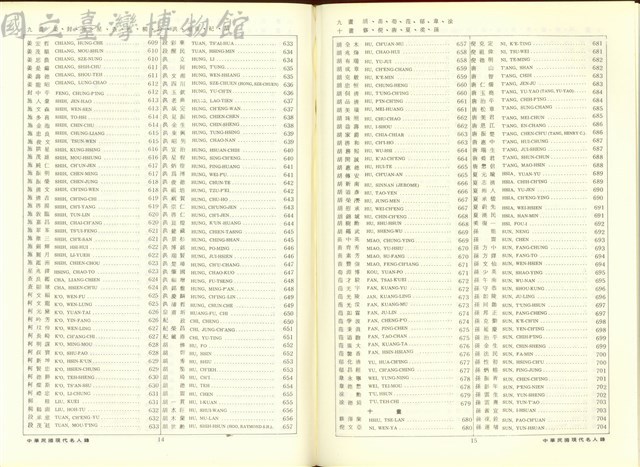 (P14-15索引)藏品圖，第1張
