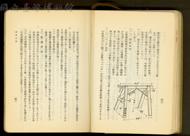 第十八章假設工事(P40-41)藏品圖，第1張
