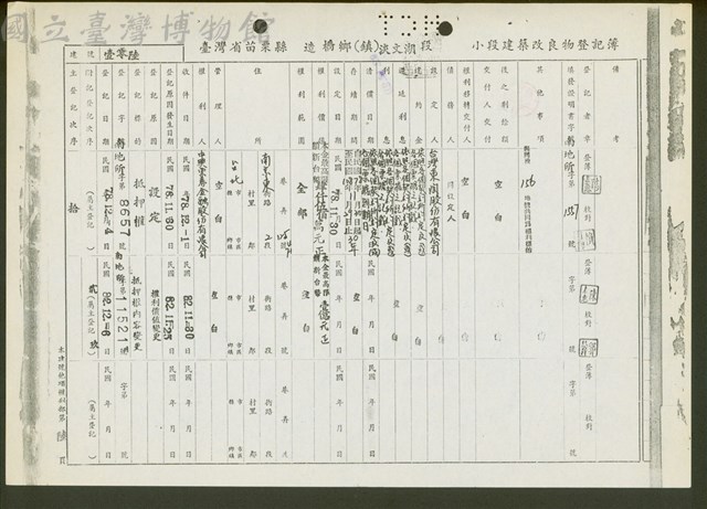 (文件)藏品圖，第1張
