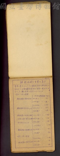 NO4藏品圖，第1張