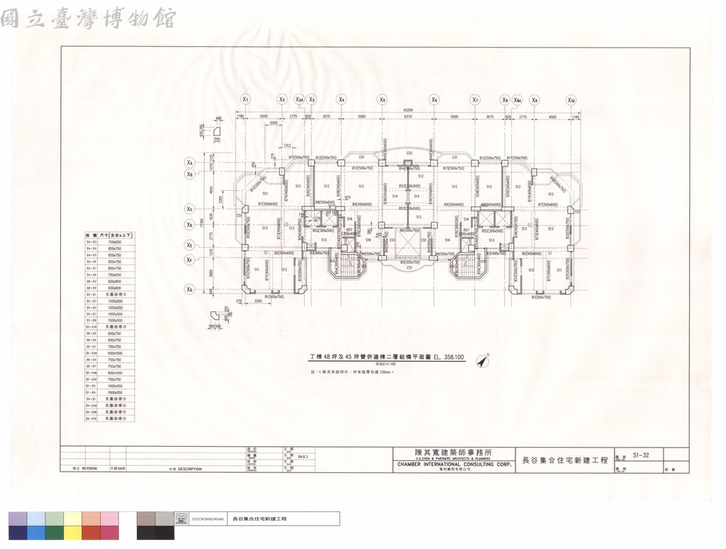 大圖瀏覽