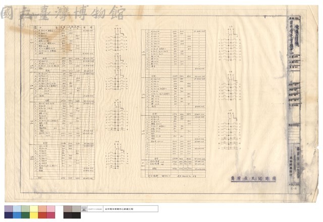 負荷表及開關圖藏品圖，第1張