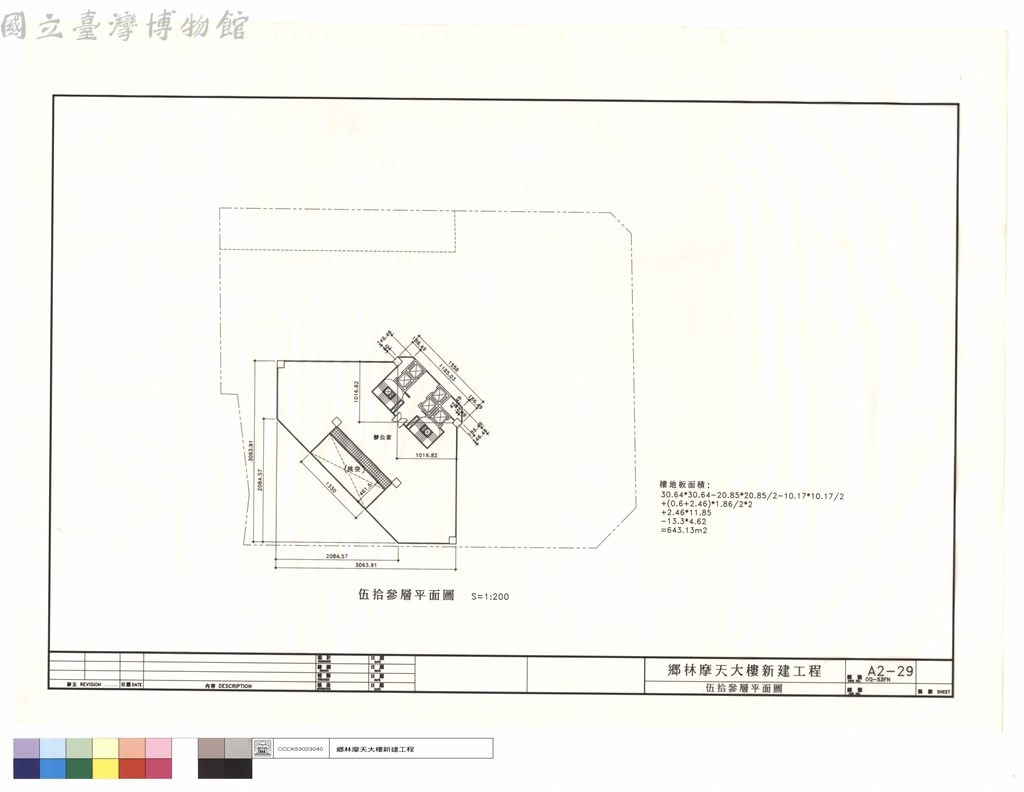大圖瀏覽