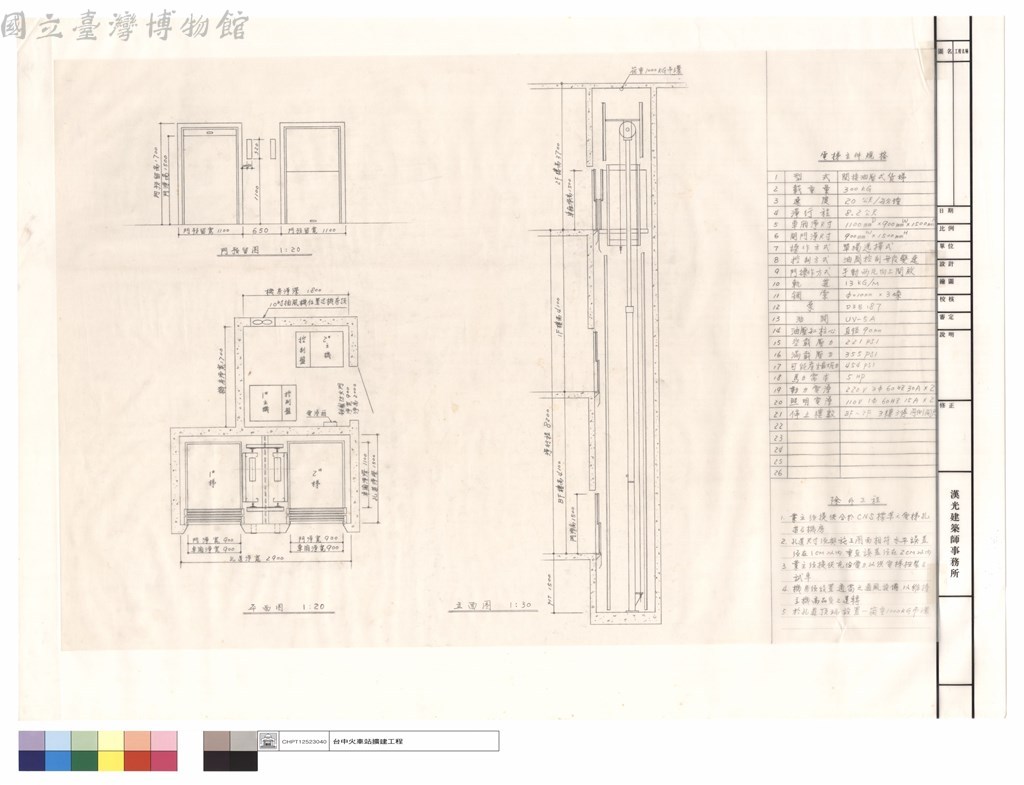 大圖瀏覽