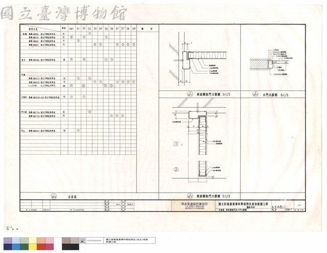 五金表,烤漆鋼板門及木門大樣藏品圖，第1張