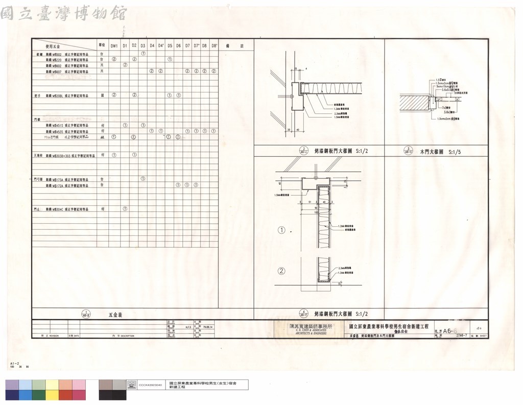 大圖瀏覽