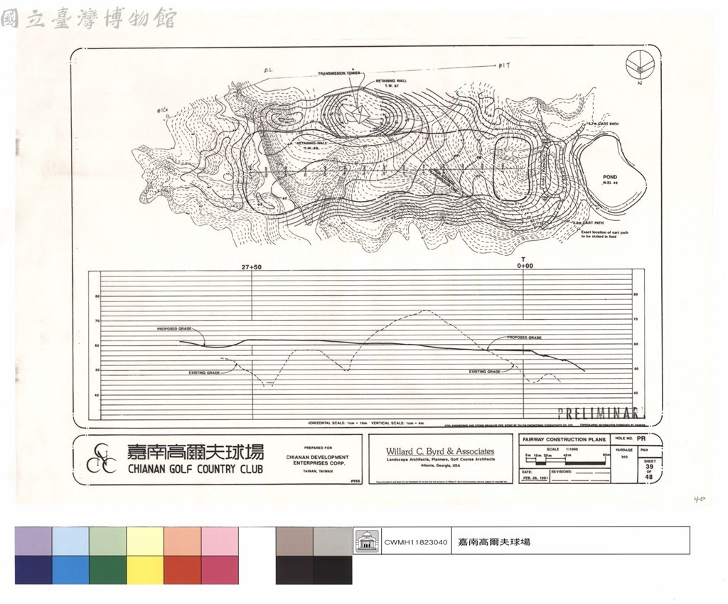 大圖瀏覽