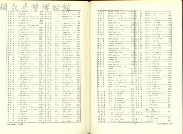 (P34-35索引)藏品圖，第1張