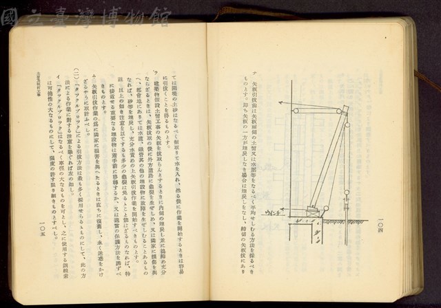第十九章土留及杭打工事(P104-105)藏品圖，第1張