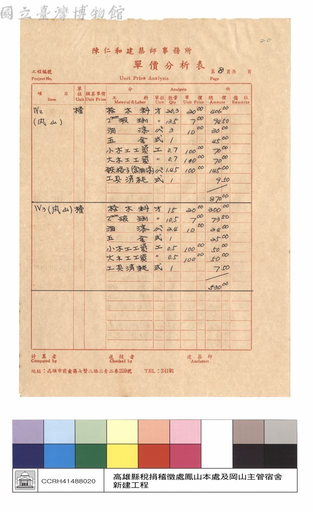 大圖瀏覽